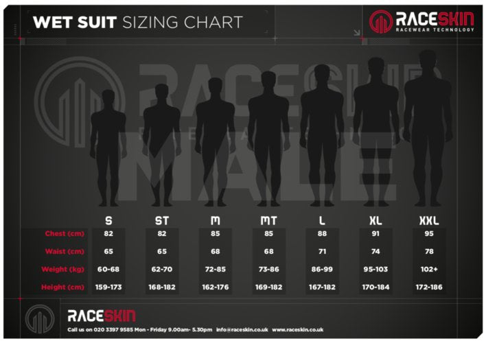 Magna Male Wetsuit by Raceskin