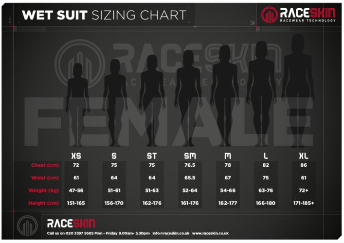 Summa Female Wetsuit by Raceskin